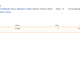Illustration for article titled Amazon Has Begun Labeling Some Items Prime-Exclusive (Updated)